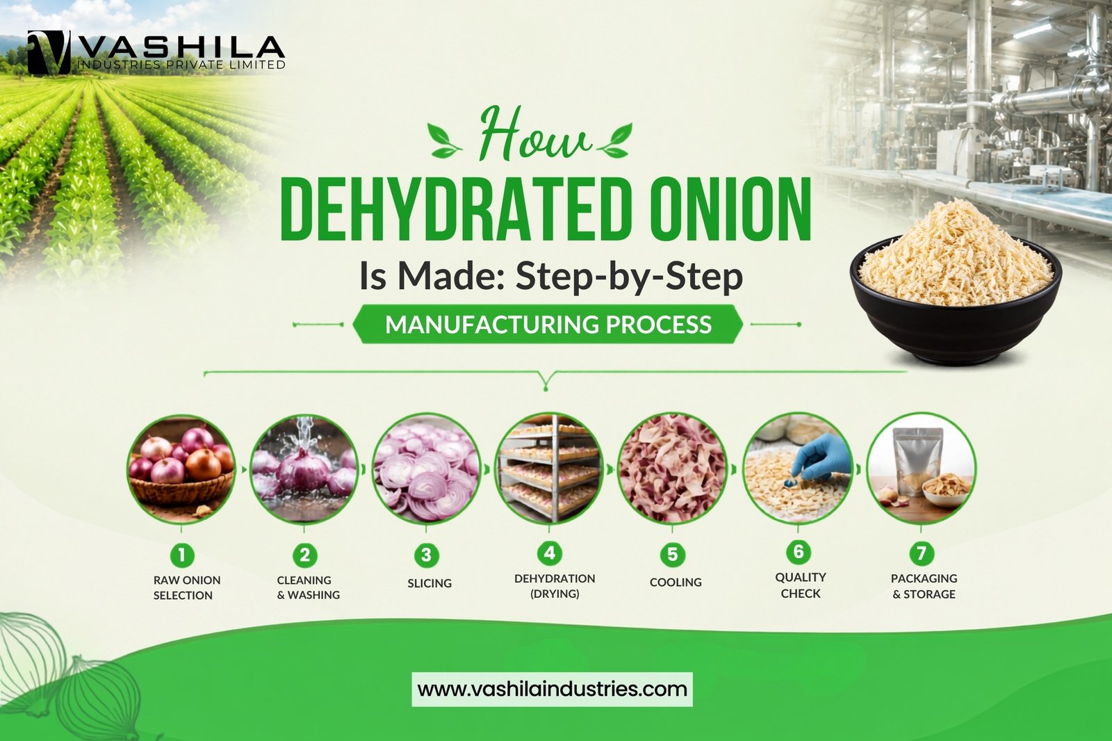 Dehydrated-Onion
